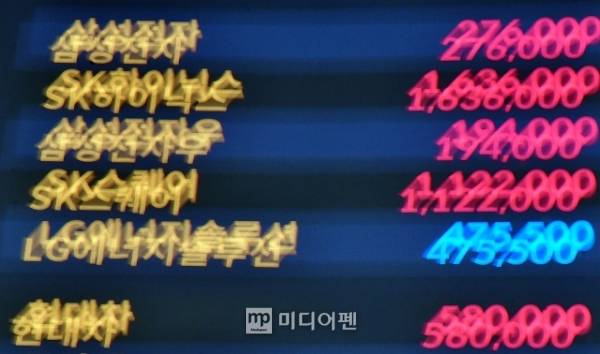 국내 최초로 삼성전자와 SK하이닉스를 커버하는 단일종목 2배수 레버리지 상장지수펀드(ETF)가 오는 22일 출시 예정인 가운데 시장이 일찍부터 들썩이는 모습이다./사진=김상문 기자