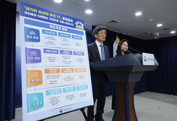 &nbsp;정일연 국민권익위원회 위원장이 8일 서울 종로구 정부서울청사에서 열린&nbsp;권익위&nbsp;정상화 추진 TF 운영 결과 발표를 하고 있다. 2026.5.8 연합뉴스