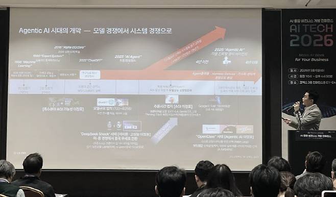 주민식 LG CNS AI선행기술연구소장이 6일 서울 코엑스에서 열린 ‘AI 테크’ 행사에서 발표하고 있다. (사진=신영빈 기자)