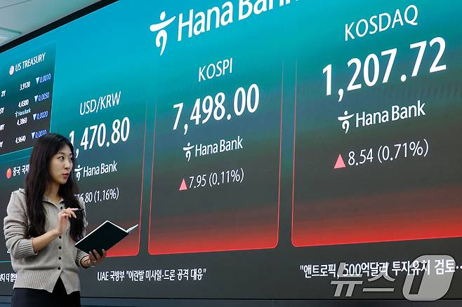 코스피가 종가 기준 나흘 연속 사상 최고치를 기록한 지난 8일 오후 서울 중구 하나은행 딜링룸에 코스피 지수가 7.95포인트(0.11%) 상승한 7498.00을 나타내고 있다. 2026.5.8 ⓒ 뉴스1 안은나 기자