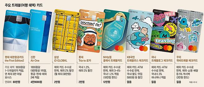 그래픽=김성규