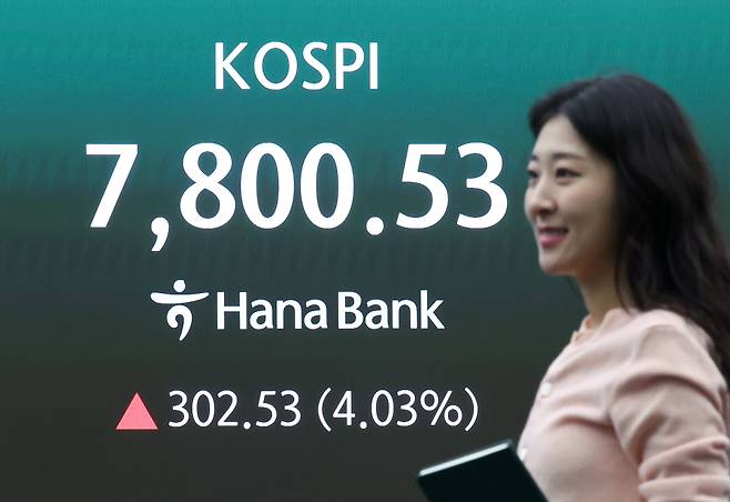 코스피가 개장 직후 7800선을 넘어 사상 최고치를 기록한 11일 오전 서울 중구 하나은행 본점 딜링룸 전광판에 코스피 지수가 표시되고 있다/뉴스1