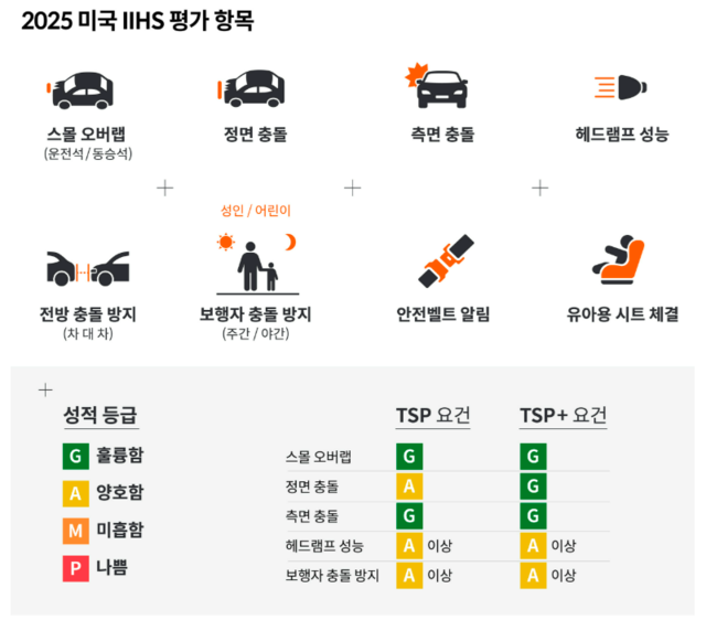 HMG저널 홈페이지