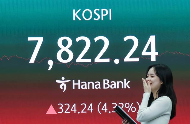 코스피가 4% 넘게 급등해 사상 최초로 7800대로 마감한 11일 서울 중구 하나은행 본점 딜링룸 현황판에 코스피 종가가 표시되고 있다. 이날 코스피는 전장 대비 324.24포인트 오른 7822.24, 코스닥은 0.38포인트 내린 1207.34로 마감했다.