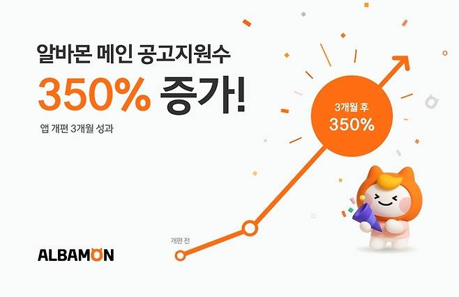 〈자료 웍스피어〉