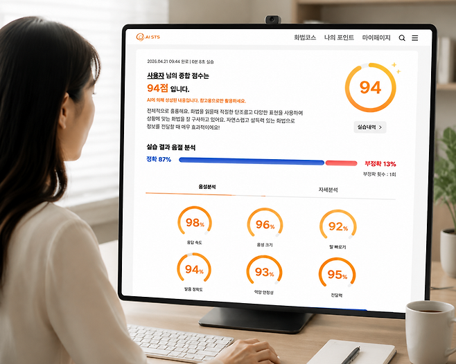 한화생명, 생성형AI로 보험영업 혁신…FP 판매실적 40%↑ /사진=파이낸셜뉴스