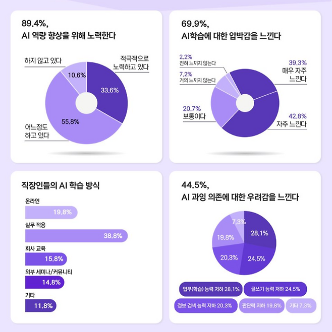 [딜]