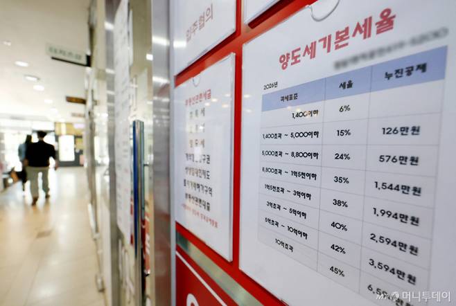 [서울=뉴시스] 김진아 기자 = 사진은 10일 서울 시내 부동산에 양도세 중과유예 종료 관련 안내문이 붙어있다.2026.05.10./사진=김진아