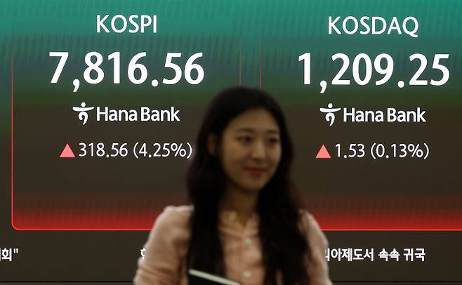 코스피 시총 투톱에 과도하게 투자금이 쏠린 가운데 금리 인상을 앞두고 과도한 빚투에 대한 경계론이 커졌다. 사진은 11일 오전 서울 중구 하나은행 딜링룸. /사진=뉴시스