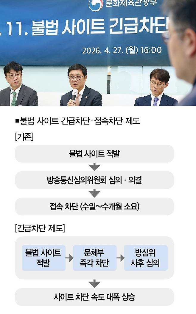 [사진 | 뉴시스]