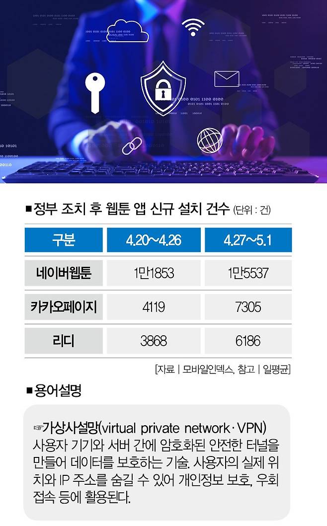 [사진 | 게티이미지뱅크]