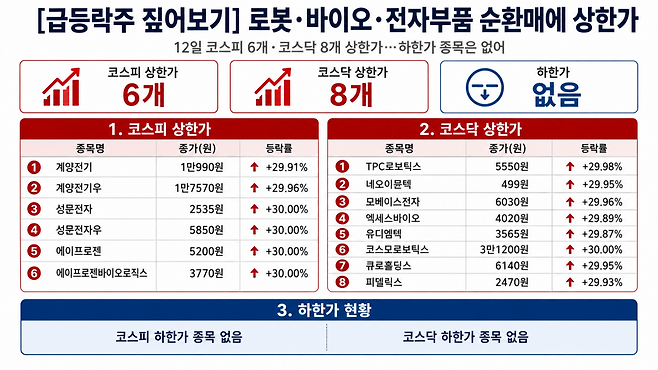 AI 기반 편집 이미지.(출처=챗GPT)