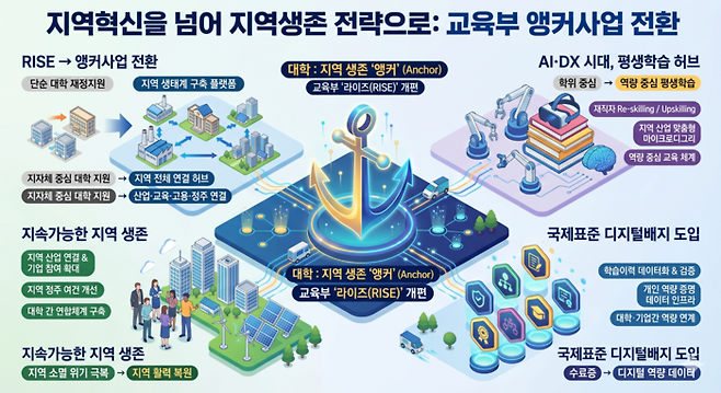 이미지=생성형 AI 제작