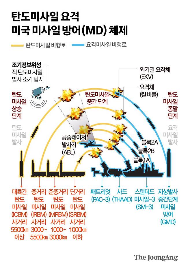 박경민 기자