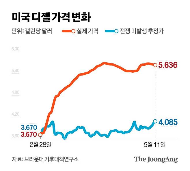 차준홍 기자