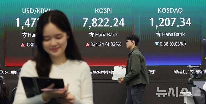 [서울=뉴시스] 김진아 기자 = 코스피가 사상 최초로 7800선을 돌파한 11일 서울 중구 하나은행 딜링룸에서 딜러들이 업무를 보고 있다. 코스피는 전 거래일(7498.00)보다 324.24포인트(4.32%) 상승한 7822.24에, 코스닥 지수는 전 거래일(1207.72)보다 0.38포인트(0.03%) 내린 1207.34에 거래를 마쳤다. 2026.05.11. bluesoda@newsis.com