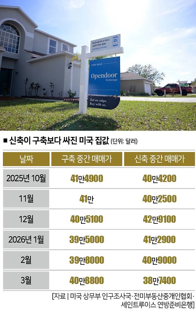 [사진 | 뉴시스]