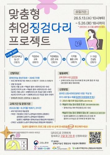 맞춤형 취업 징검다리 프로젝트 [서울시 제공. 재판매 및 DB 금지]