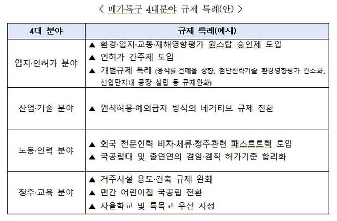 제공=민주당