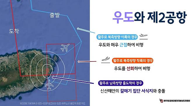 우도 상공을 지나는 제주 제2공항 항공 예상 경로도. 그래픽-제주제2공항강행저지비상도민회의