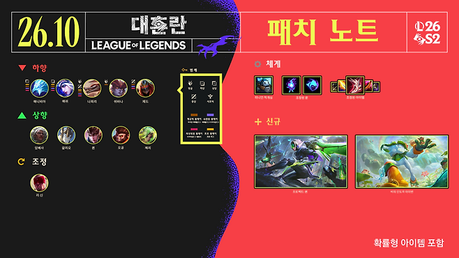 롤 26.10 패치노트(출처=리그 오블 레전드 홈페이지 캡처)