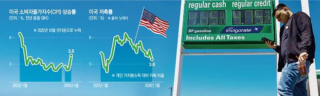 미국 뉴욕 브루클린의 한 주유소에 12일(현지시간) 휘발유 가격이 표시돼 있다.(뉴욕/AFP연합뉴스)