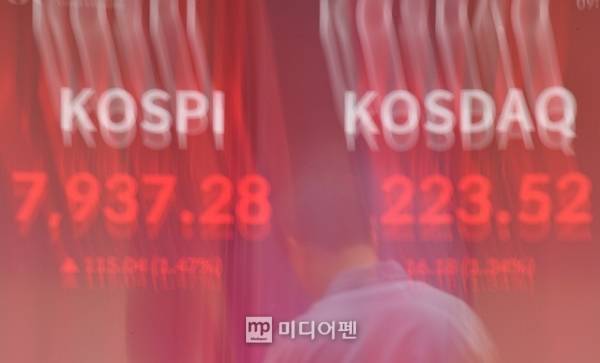 13일 오전 장 기준으로 코스피 지수가 이틀째 꽤 가파른 하락세를 지속하고 있다./사진=김상문 기자