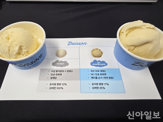 벤슨 아이스크림(오른쪽)과 타사 아이스크림. [사진=신현숙 기자]