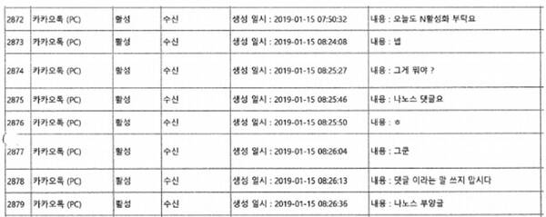 탐사보도그룹 워치독이 입수한 쌍방울 내부 관계자들의 엔프로젝트 카카오톡 대화 일부. 이들은 댓글 작업을 통해 쌍방울 계열사 주가부양 논의할 뿐, 이재명 경기도지사 관련 이야기는 일체 없었다. 2026.5.13. 워치독
