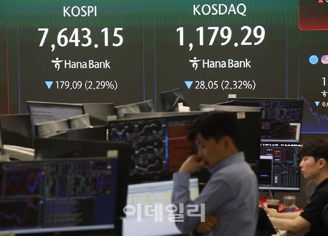 코스피가 6거래일 만에 하락 마감한 12일 오후 서울 중구 하나은행 본점 딜링룸 전광판에 종가가 표시돼 있다. (사진=이영훈 기자)