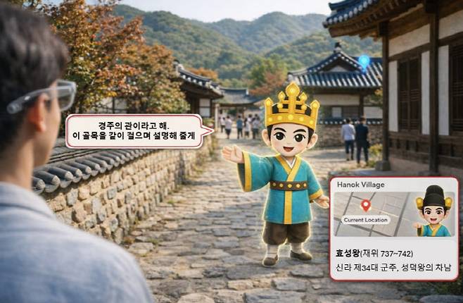 공간지능 기반 가상융합 관광 플랫폼 예시 (사진=딥파인)