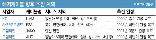 [이데일리 김정훈 기자]