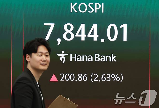 13일 오후 서울 중구 하나은행 본점 딜링룸 전광판에 코스피 지수 등 종가가 표시되고 있다. 2026.5.13 ⓒ 뉴스1 김도우 기자