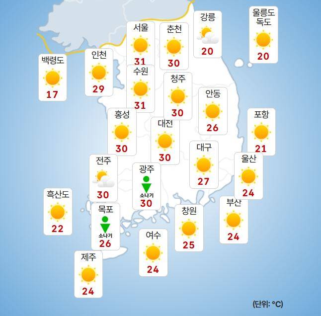 ⓒ기상청 내일(14일) 오후 날씨