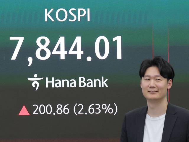 코스피가 전장보다 200.86p(2.63%) 오른 7844.01 로 마감하며 종가 기준 사상 최고치를 경신한 13일 오후 서울 중구 하나은행 딜링룸에서 딜러가 업무를 보고 있다. [연합뉴스]