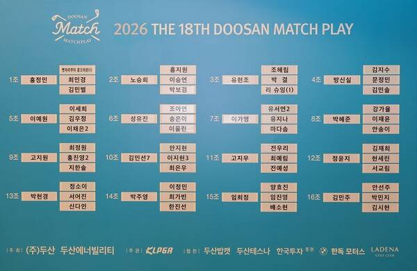 2026년 한국여자프로골프(KLPGA) 투어 제18회 두산 매치플레이 챔피언십 조별리그 조편성 명단. 1조 홍정민, 2조 노승희, 3조 유현조, 4조 방신실, 5조 이예원, 6조 성유진, 7조 이가영, 8조 박혜준, 9조 고지원, 10조 김민선7, 11조 고지우, 12 조 정윤지, 13조 박현경, 14조 박주영, 15조 임희정, 16조 김민주. 사진제공=대회조직위 (사진을 무단으로 사용하지 마십시오.)