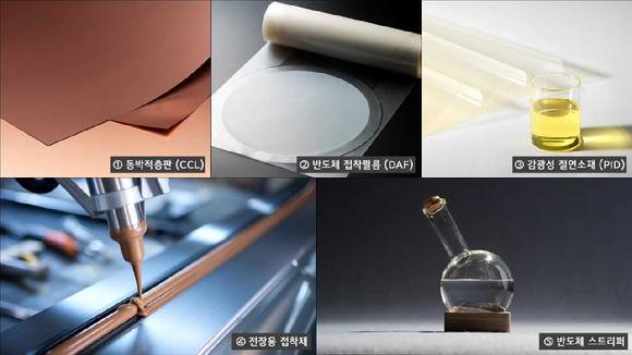 반도체·전장 분야에서 활용되는 LG화학의 고부가 전자소재 제품군[사진=LG화학]