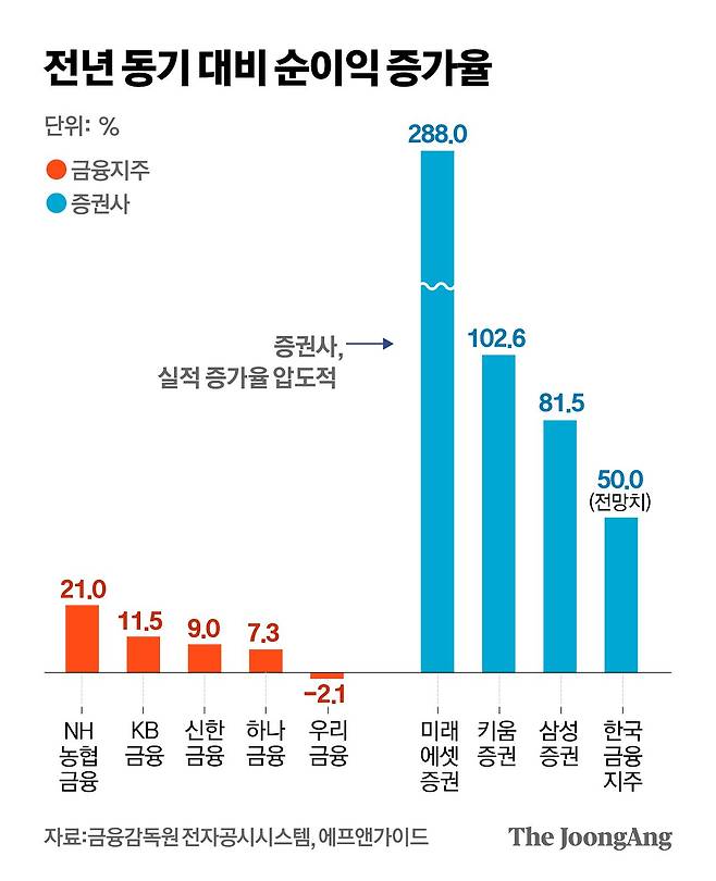 정근영 디자이너