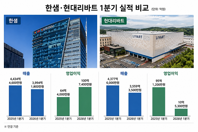 [챗 GPT를 이용해 제작한 이미지]