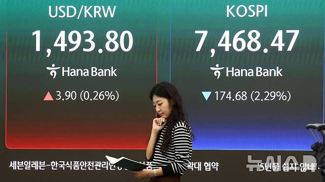 [서울=뉴시스] 전신 기자 = 코스피가 전 거래일(7643.15)보다 129.50포인트(1.69%) 하락한 7513.65에 개장한 13일 서울 중구 하나은행 딜링룸 전광판에 코스피가 표시돼 있다. 2026.05.13. photo1006@newsis.com
