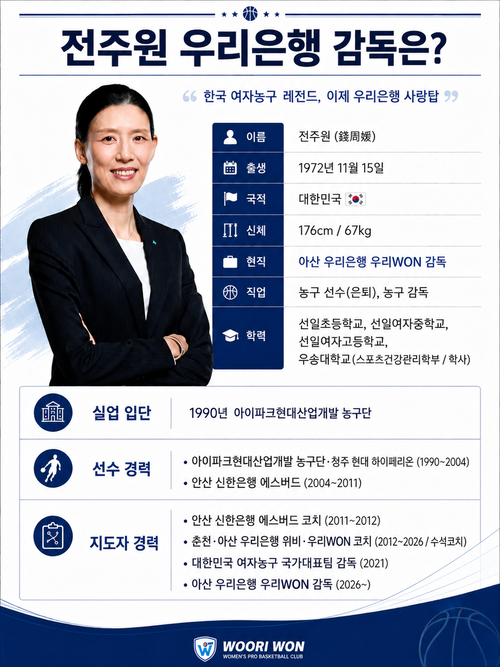 AI 이미지 생성