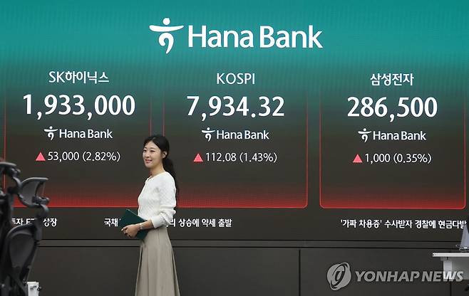 새 정부 출범후 국내기업 시총 4천491조↑…삼성·SK가 56.2% [연합뉴스 자료사진]