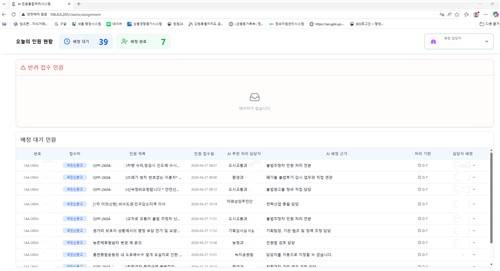 배정담당자 화면 [홍천군 제공. 재판매 및 DB 금지]