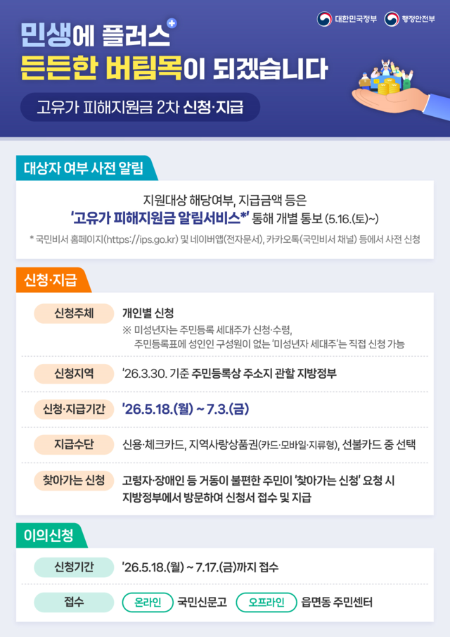 ▲ 제천시 제공