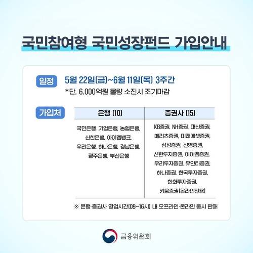 국민참여형 국민성장펀드는 은행 10곳, 증권사 15곳에서 가입할 수 있다. /금융위원회