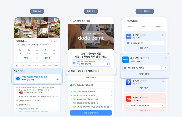 네이버 플레이스 CRM 연동 이미지 [사진=네이버]