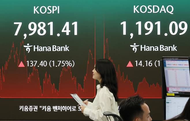 코스피가 14일 종가 기준 7900선에 안착했다. /사진=연합뉴스