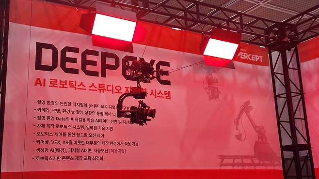 딥아이는 로보틱스 기반 촬영 시스템에 AI와 데이터베이스, 디지털 트윈 기술을 결합한 자동화 제작 시스템이다. 카메라 워킹, 조명, 배경, 오브제, 연출 환경을 하나의 네트워크로 묶고, 촬영 공간 자체를 디지털 트윈으로 구현해 원격 제어와 반복 가능한 셋업을 가능하게 한다. (사진=테크42)