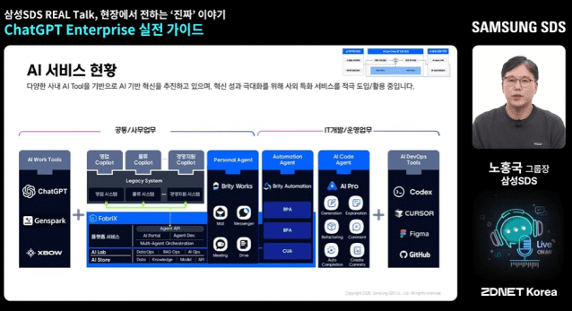 노홍국 삼성SDS 경영혁신팀 그룹장이 14일 챗GPT 엔터프라이즈 전략을 주제로 열린 웨비나에서 발표하고 있다. (사진=웨비나 화면 갈무리)