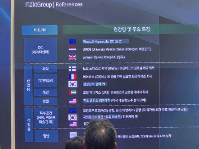 플랙트그룹 레퍼런스. 산업용 기가팩토리 레퍼런스에 삼성전자 P1이 적혀있다.(사진=지디넷코리아)